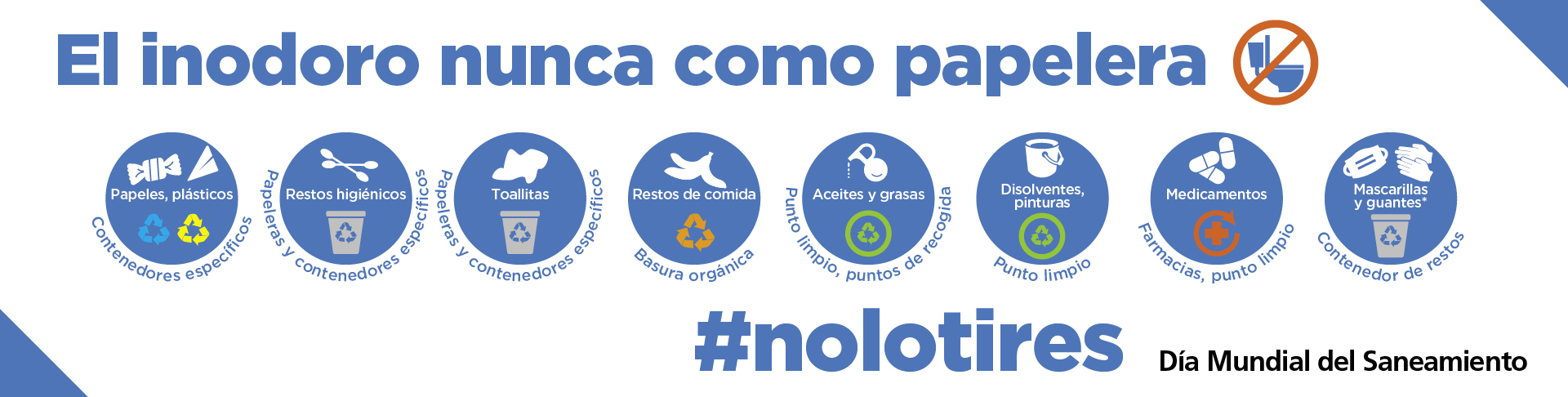 Saneamiento 2020